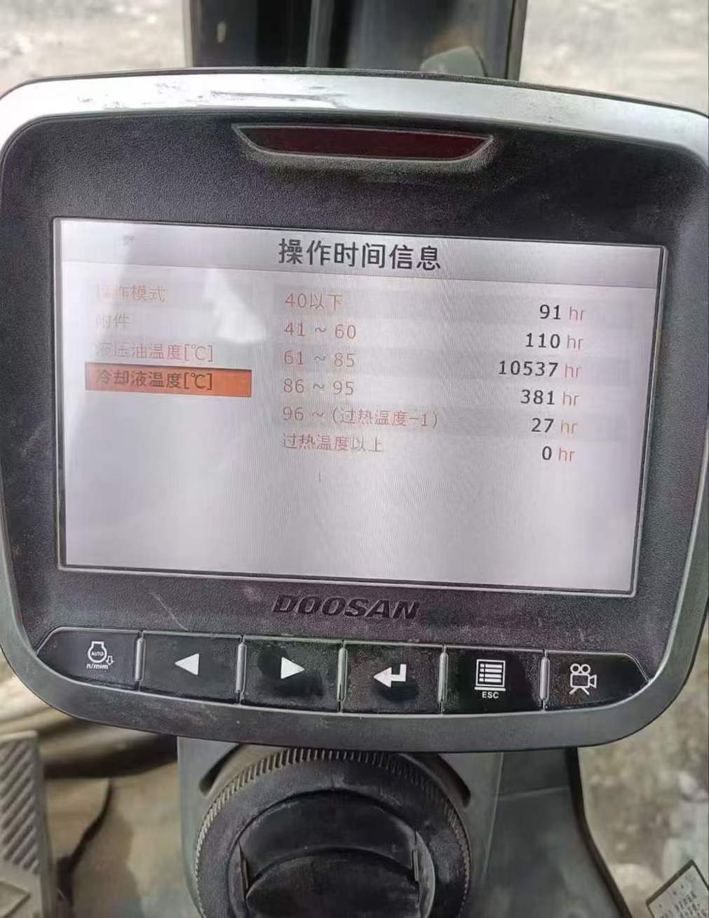 Used Doosan DX230LC-9C Excavator 2018 Model / 6