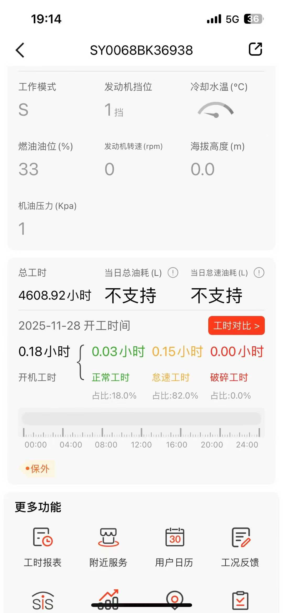 Used Sany SY60 Excavator 2019 Model / 9