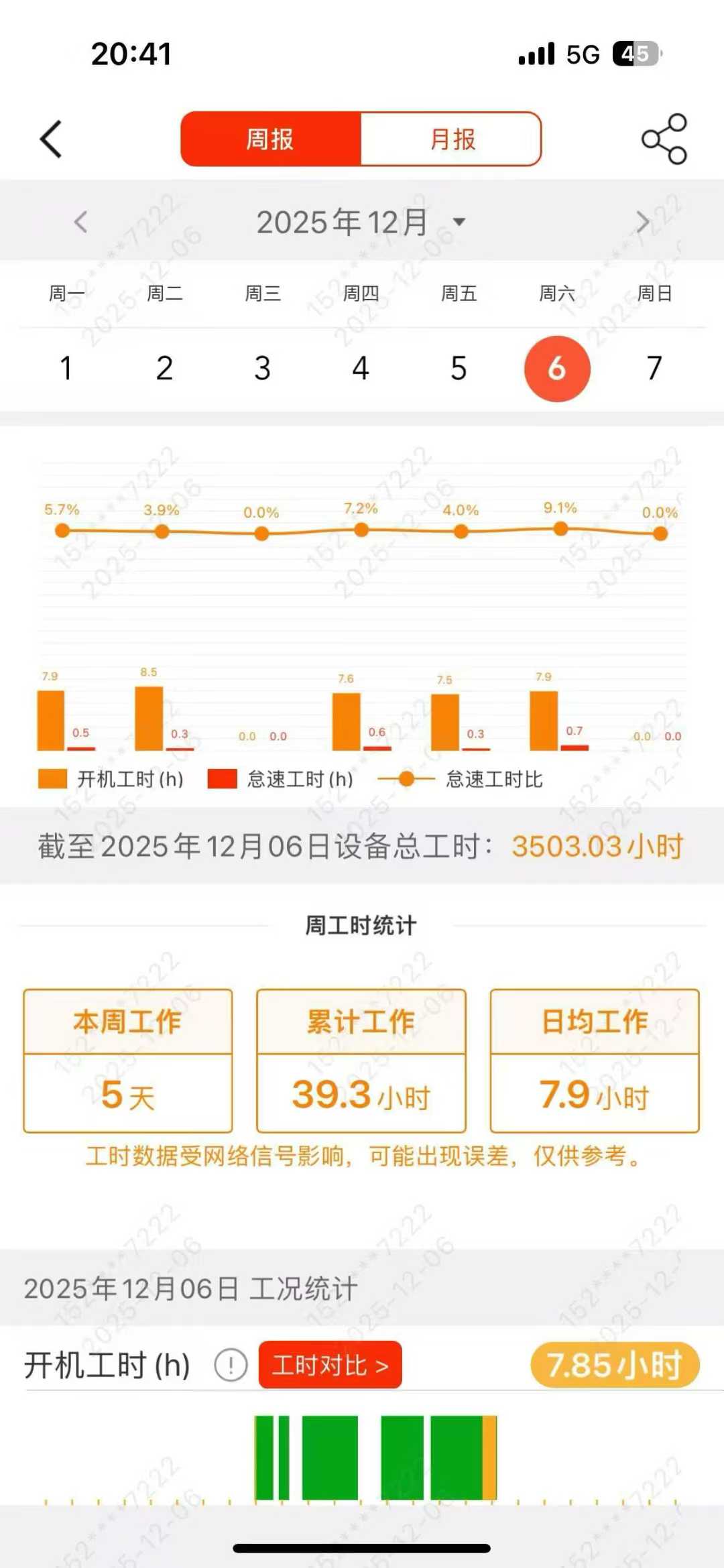 Used Sany SY60 Excavator 2021 Model / 4