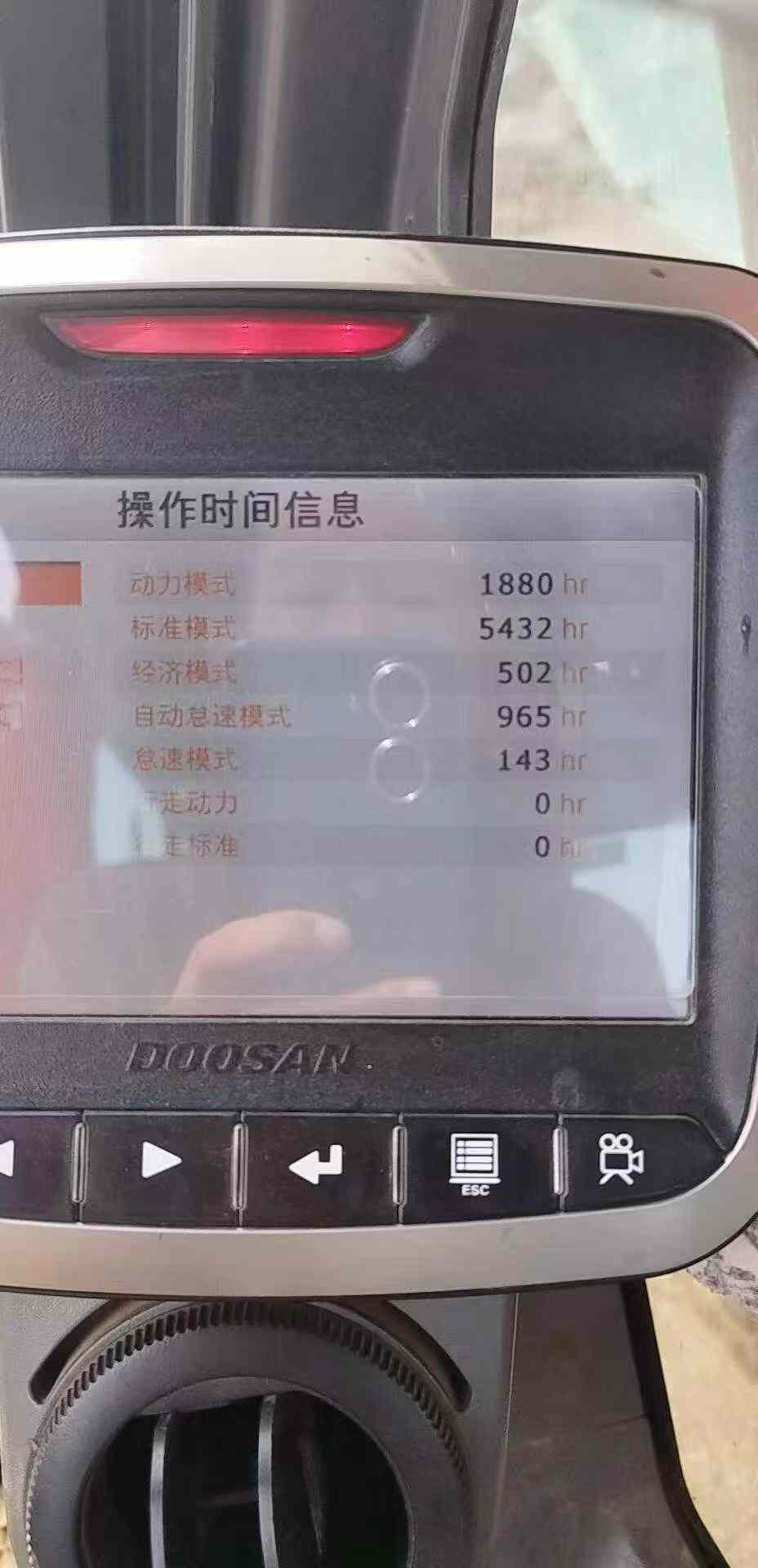 Used Doosan DX15 Excavator 2018 Model / 3