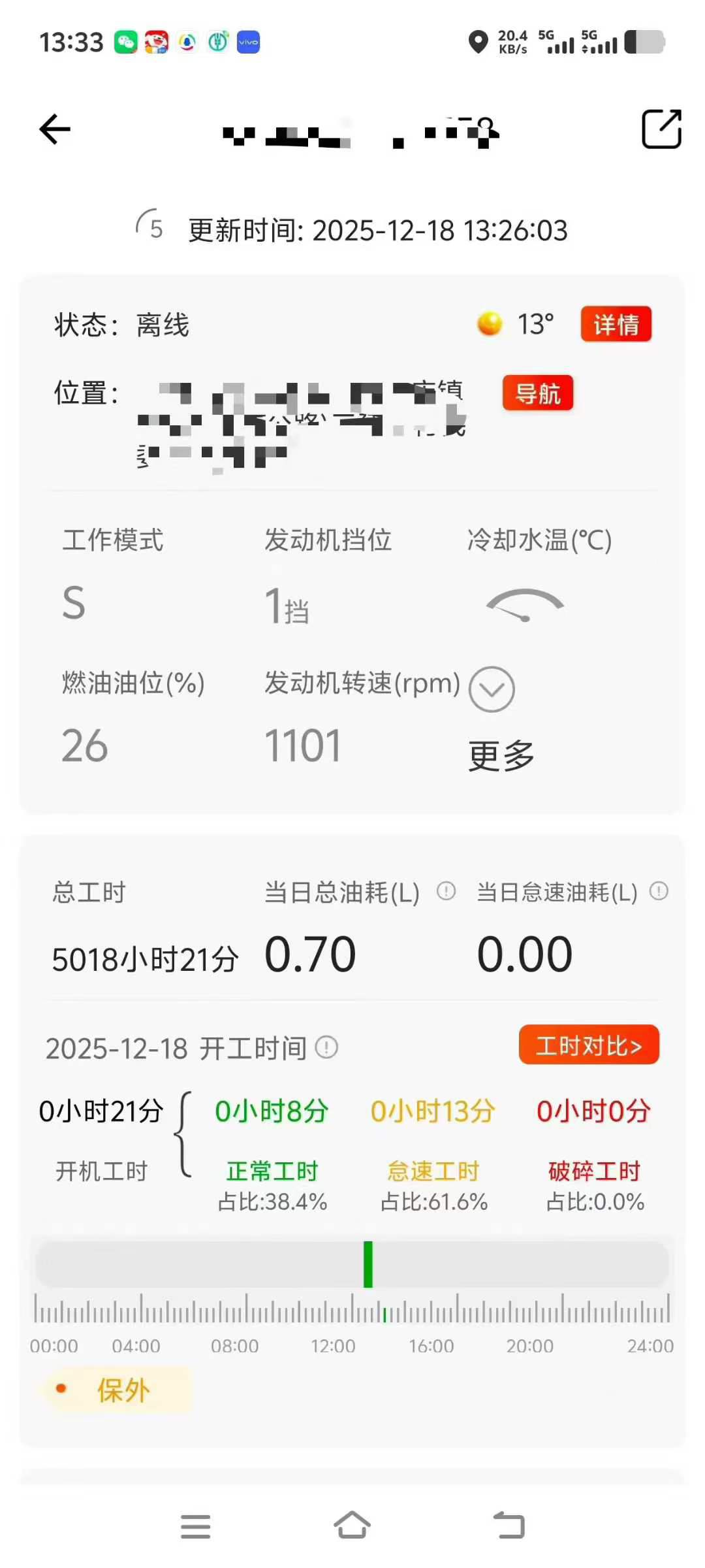 Used Sany SY55 Excavator 2021 Model / 4