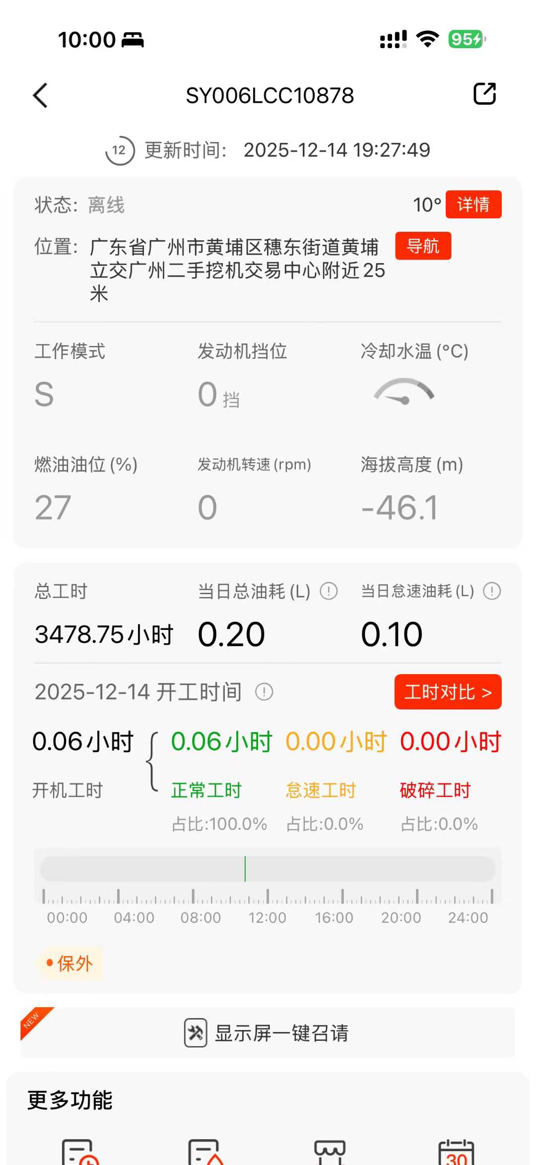 Used Sany SY60 Excavator 2016 Model / 7