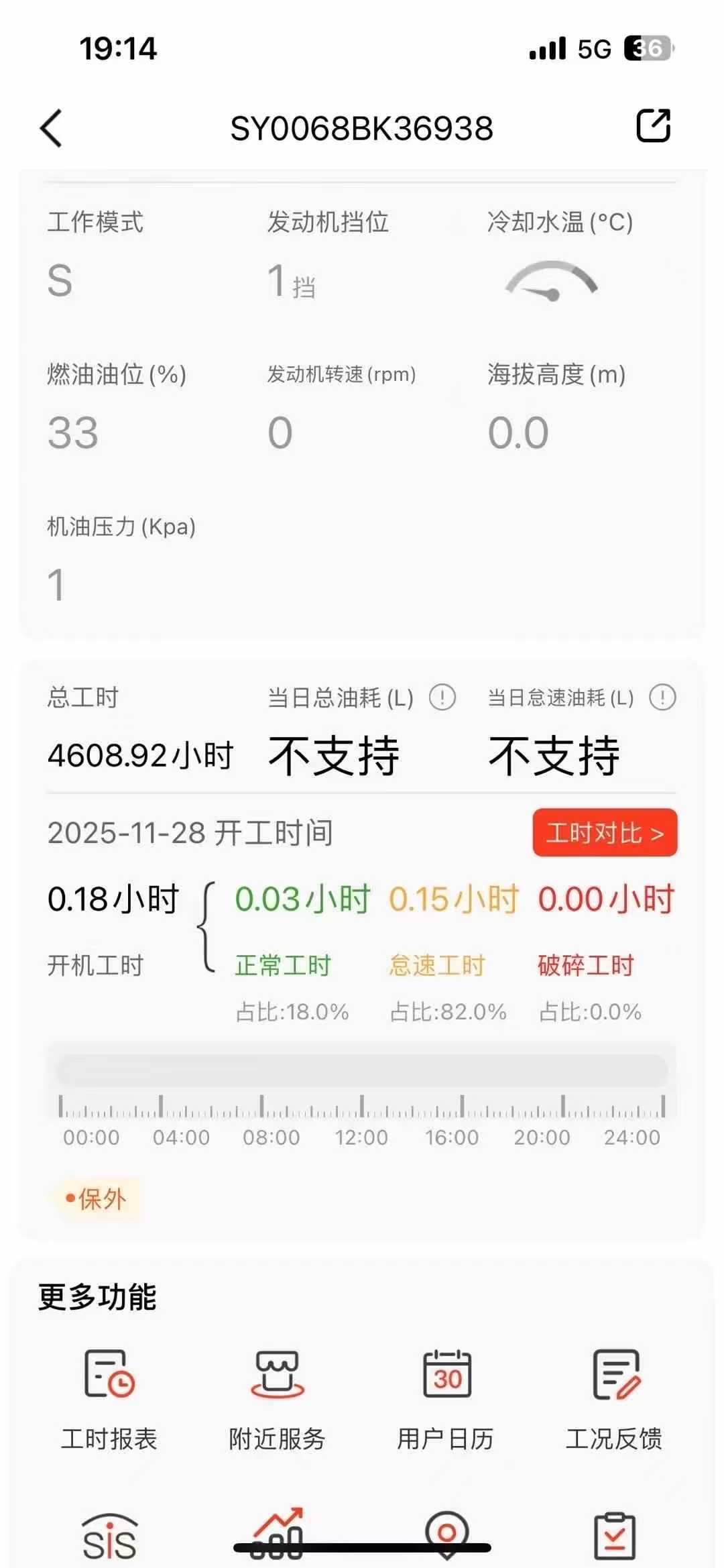 Used Sany SY60 Excavator 2019 Model / 4