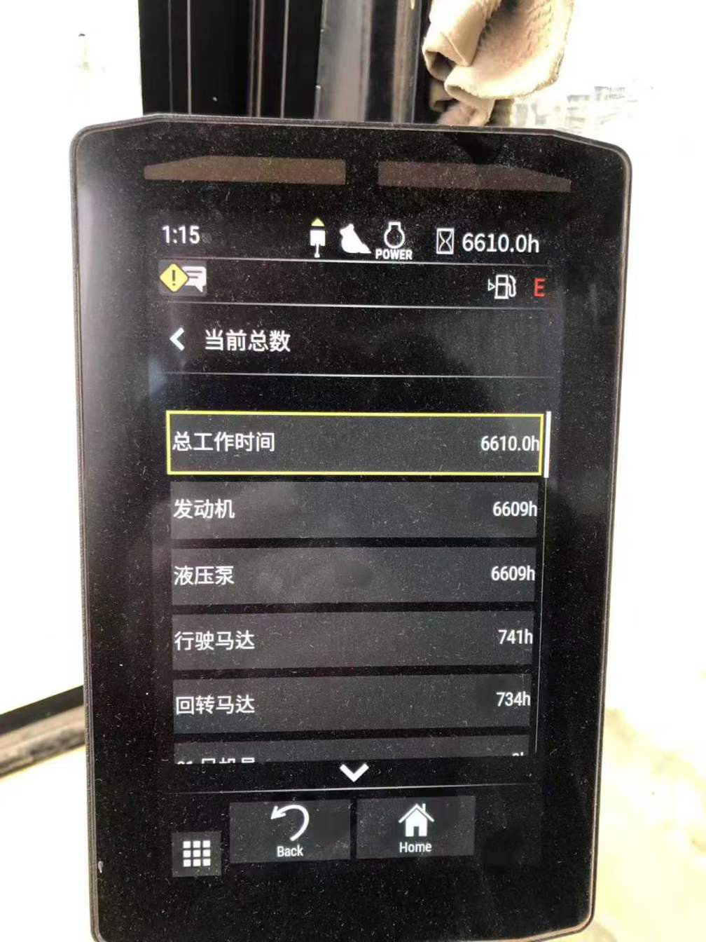 Used Caterpillar 320GC Excavator 2021 Model / 5